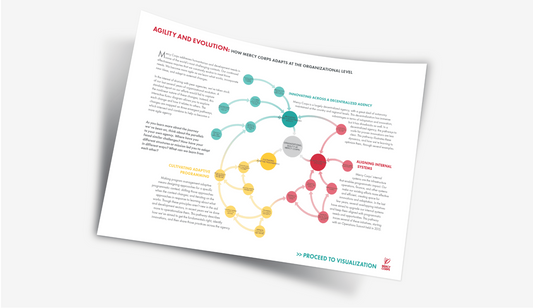 Mercy Corps Org Agility Journey